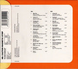 Beach House - Hed Kandi (Import 2xCD) Used