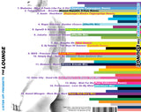 Listen Up! Presents: LOUNGE CD (Various: Madonna, Sia, INXS, Moby, Dannii++)